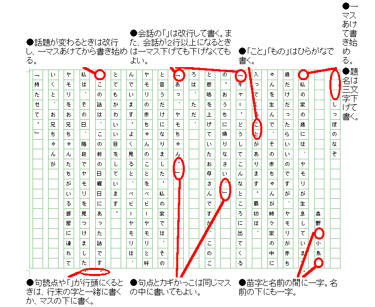 縦書き 原稿用紙使い方, 原稿用紙 英字 書き方 縦書き – GRVK